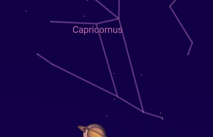 Konjungsi Planet Jupiter dan Planet Saturnus