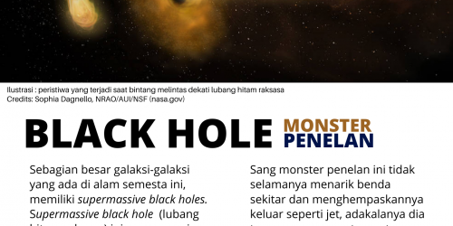 BLACK HOLE MONSTER PENELAN
