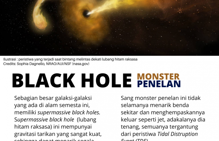 BLACK HOLE MONSTER PENELAN