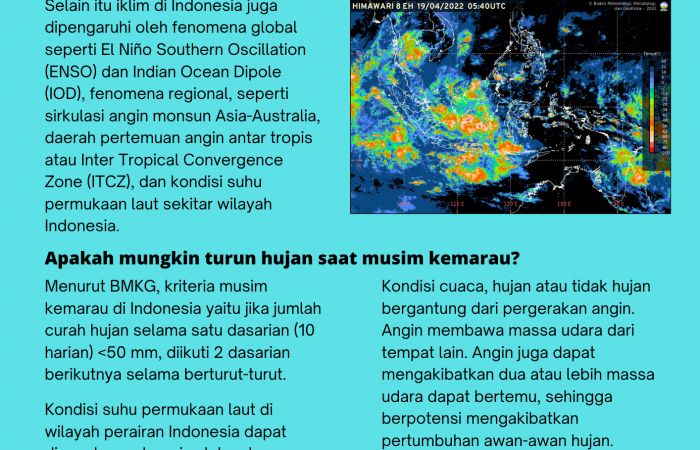 Hujan Musim Kemarau