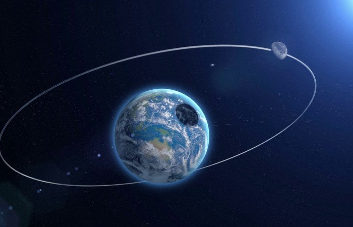 Dampak Guncangan Orbit Bulan