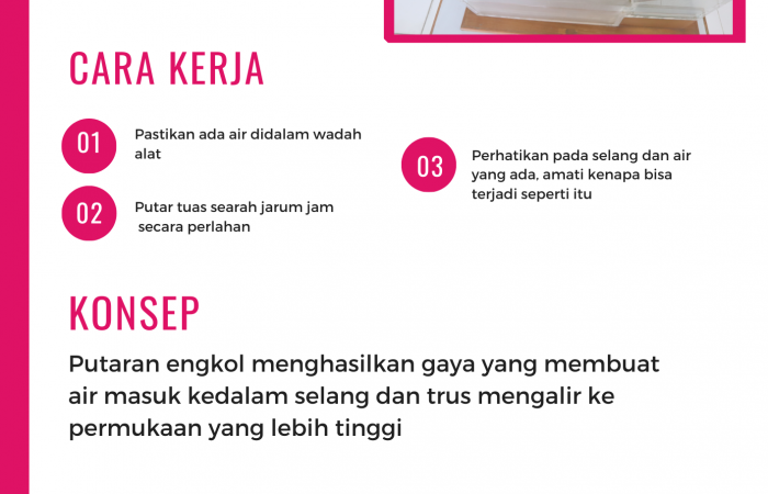 Alat Peraga Archimedes Screw